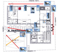 ホームセキュリティーイメージ01