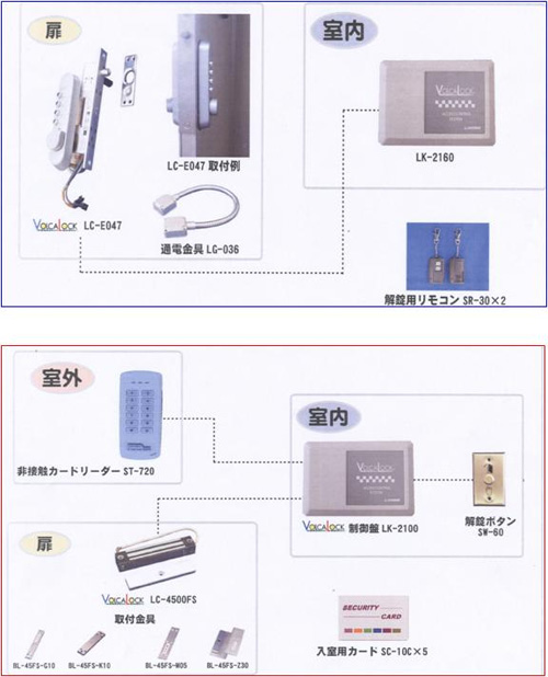 ベスト ロック トップ 広島